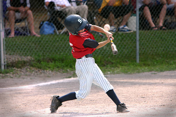 Zone Motion – Baseball Hitting Course